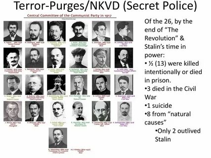 Революционеры 1917 список