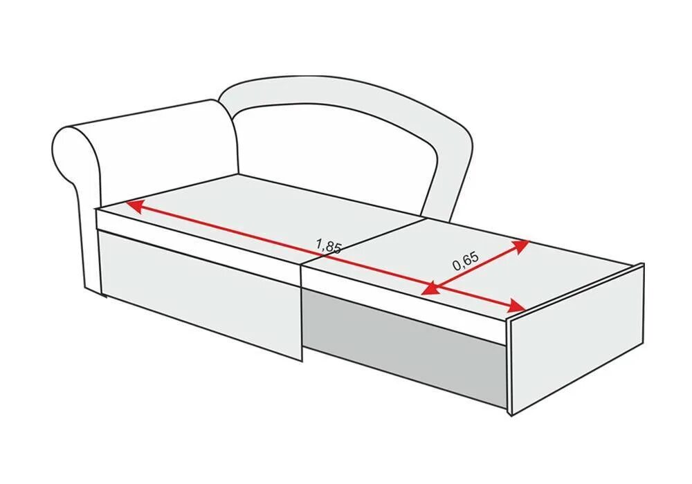 Ширина сиденья дивана. Угловой диван размеры стандарт размеры. Диван нагрузка. Диван размеры стандартные. Вес среднего дивана.