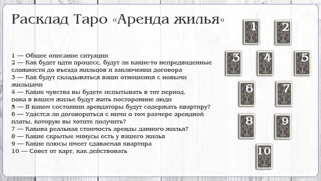 Расклад на здоровье таро схема. Расклад таро здоровье схема. Расклад на здоровье таро схема. Расклад на здоровье. Таро ленорман расклады.