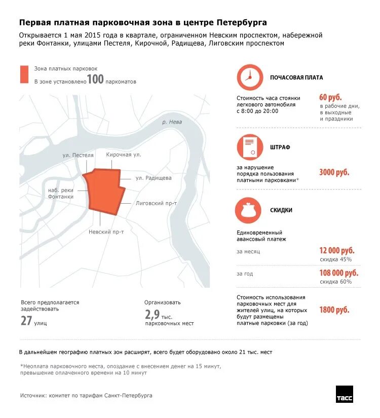 Парковка каршеринга на платных парковках спб. Зона платной парковки СПБ. Зона платной парковки в Санкт-Петербурге на карте 2022. Платные парковки в СПБ на карте. Зона платной парковки в центре СПБ.