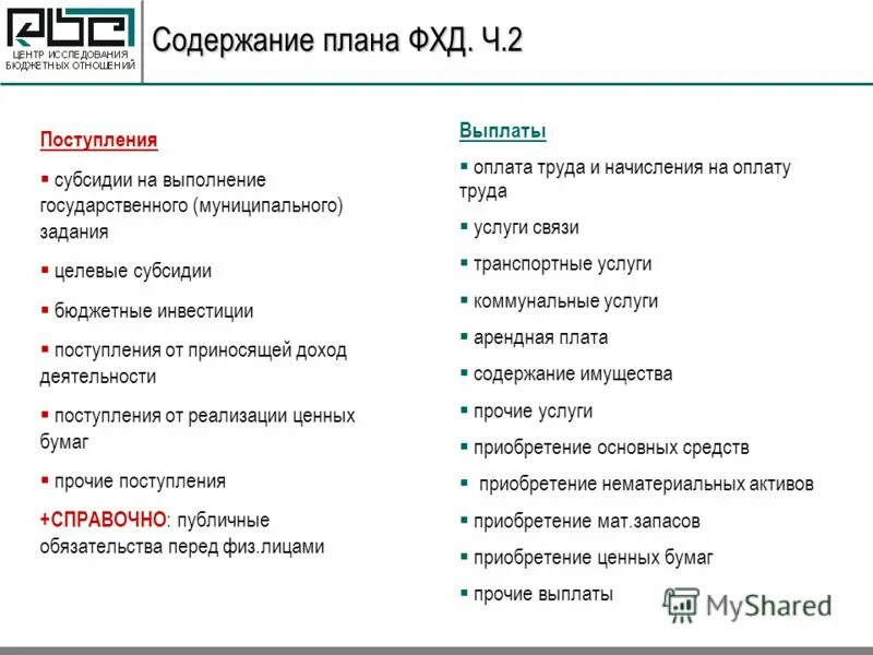 Прочие поступления код 7. Прочие поступления 7 rus в сбербанке что это. Социальная выплата зачислено. Прочие поступления код 7. 3.