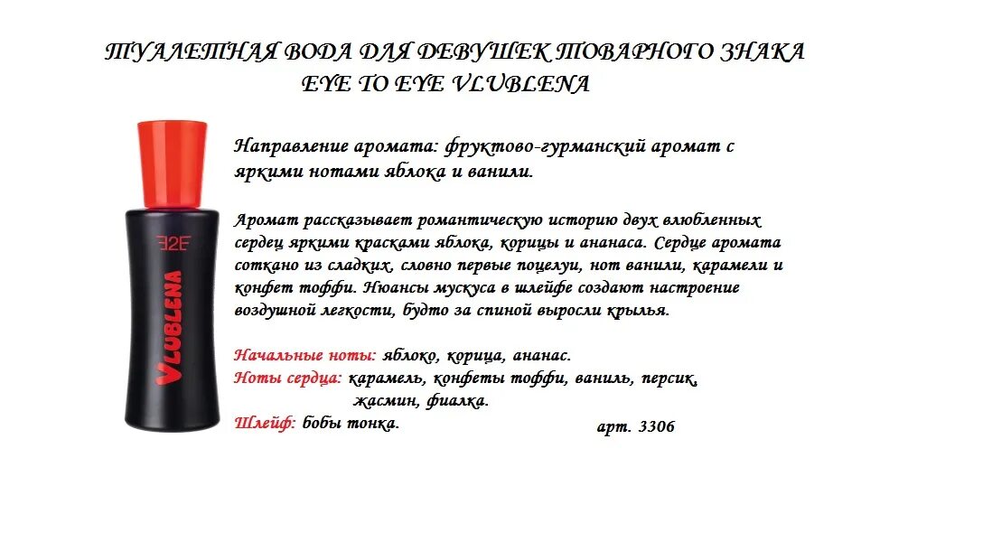 Женские ароматы Фаберлик Ноты. Туалетная вода Фаберлик описание. Фаберлик духи женские описание аромата. Пирамида ароматов Парфюм.