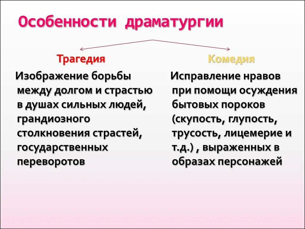 Особенности современных произведений. Особенности драматургии. Особенности драмы. Характерные особенности драматургии. Драматургия это кратко.