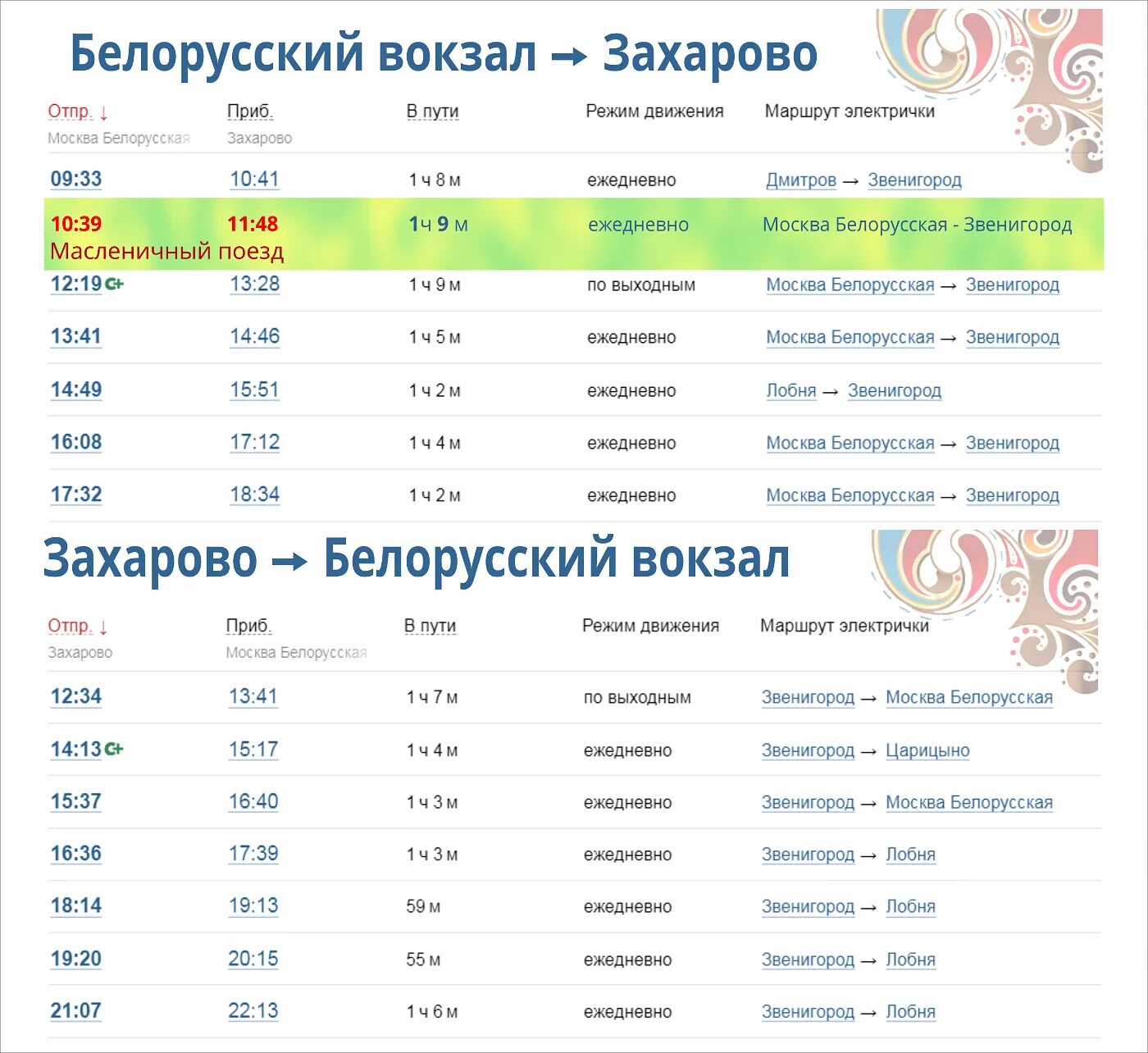 Электричка звенигород москва белорусская расписание сегодня. Расписание электричек Курский вокзал Захарово. Расписание электричек Захарово Москва. Электричка Звенигород Москва. Расписание электричек Захарово.