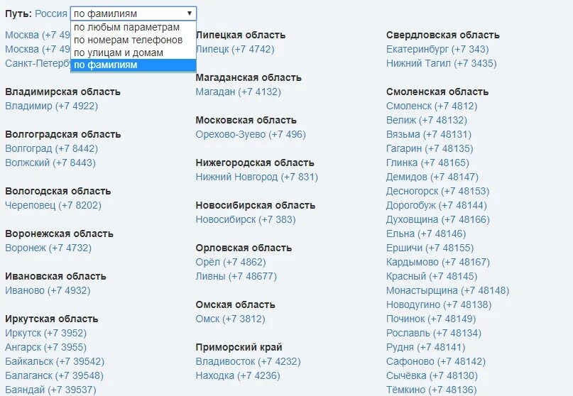 Найти имя по номеру. Список номеров телефонов по фамилии. номер телефона по фамилии. найти номер телефона по фамилии и имени бесплатно. фио по номеру телефона.