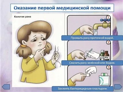 Игра оказание первой медицинской помощи