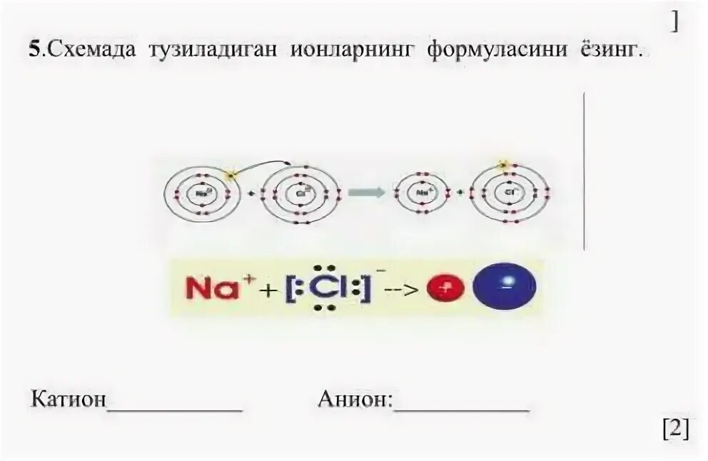 Как образуются ионы у у Рик. Стабильные ионы