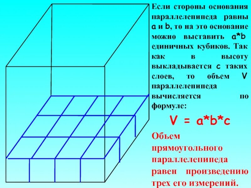 Из кубиков собрали параллелепипед. Параллелепипед. Основание параллелепипе. Основание параллелепипеда. Основание прямоугольного параллелепипеда.