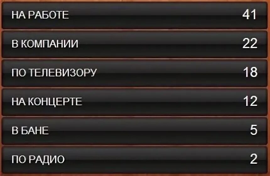 вопросы для игры 100 к 1. вопросы для игры 100 к 1. что коллекционируют люди 100 к 1 ответ. Lucas 2 аппарат абривиатура100 к 1 ответ. 100 к 1 ответы что люди.