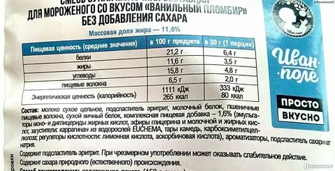 Сколько белка в 100 гр мороженого