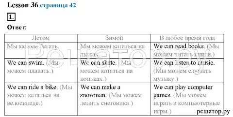 Тпо английский 7