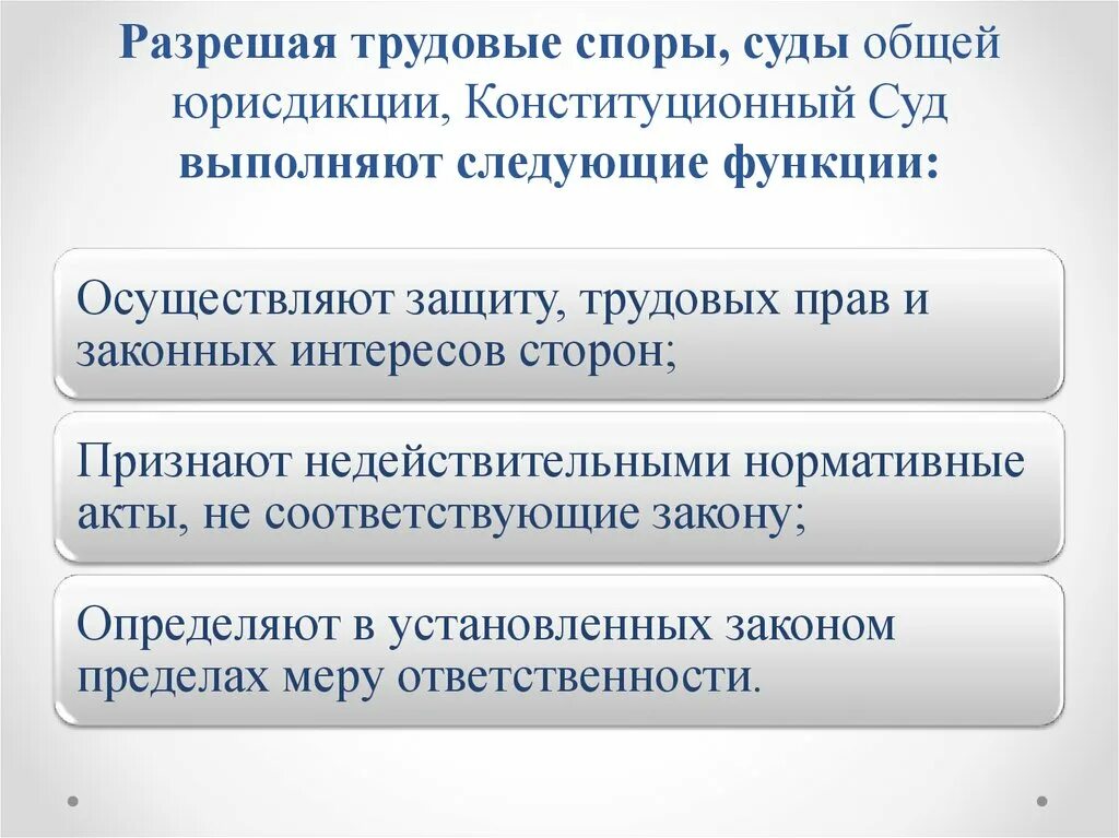 1 функции спора. Структура органов разрешающих трудовые споры. Порядок рассмотрения трудовых споров в суде. По характеру спора все трудовые споры подразделяются на:.