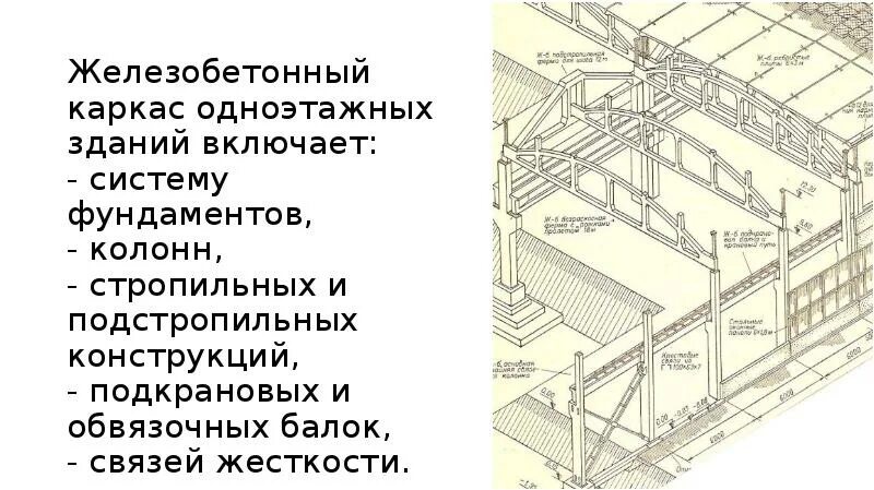 Включи том здания. Железобетонный каркас промышленного здания. Одноэтажное промышленное здание с железобетонным каркасом. Бетонный каркас одноэтажного здания. ЖБИ каркас производственного здания.