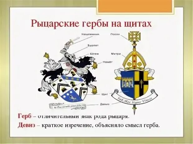 Девиз царя. Рыцарские гербы и девизы. Рыцарский герб и девиз. Гербы и девизы средневековых рыцарей. Девизы рыцарей на гербах.