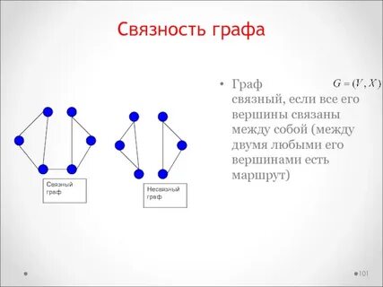 Связный