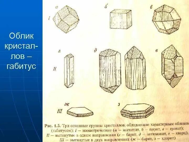 Лемурийский камень. Призматический кристалл. Призматический кристалл. Маджик кристалл. Скаленоэдр кристалл.