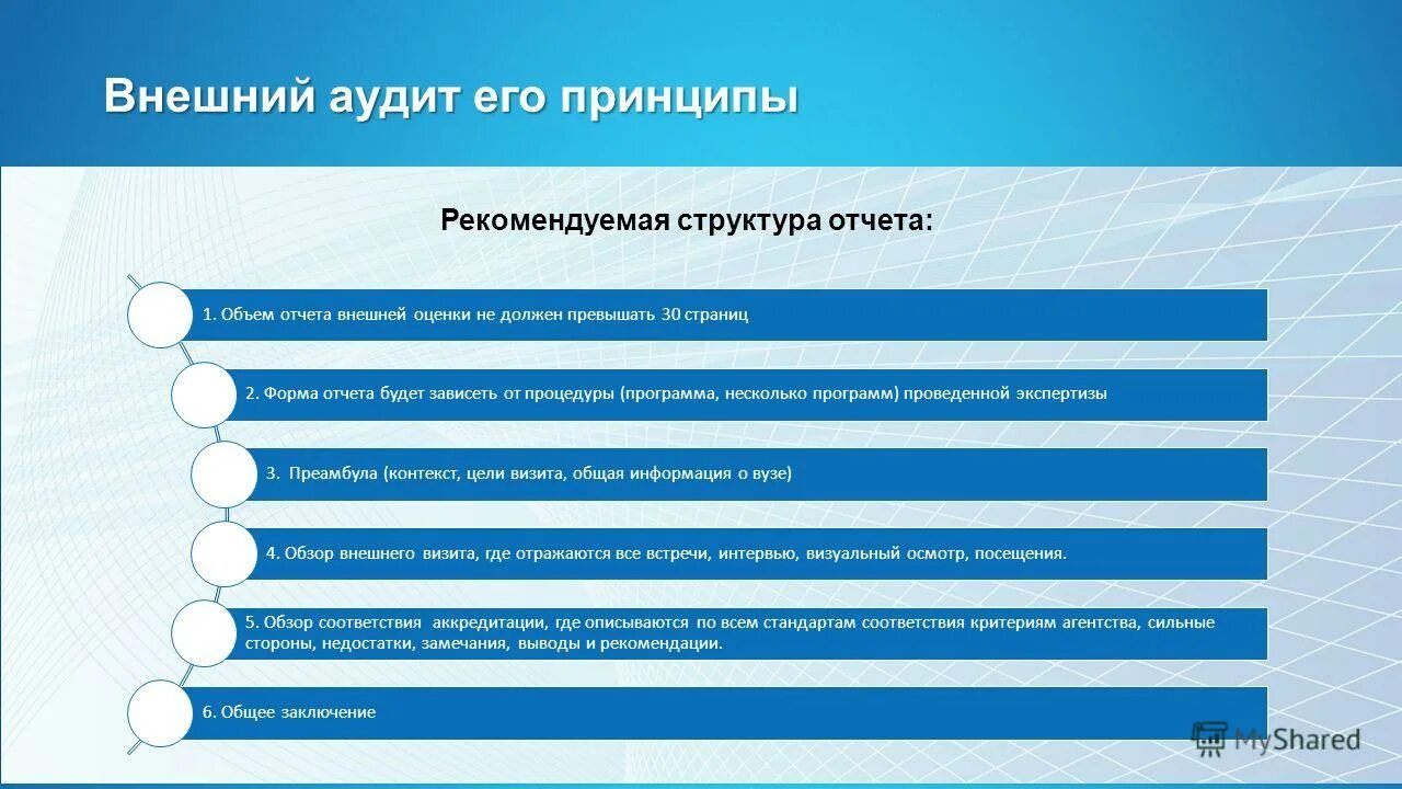 Аудит финансовой бухгалтерской отчетности. Лицо проводящее аудит. Лицо проводящее аудит. Аудиторская проверка. Ответственность аудиторских фирм.