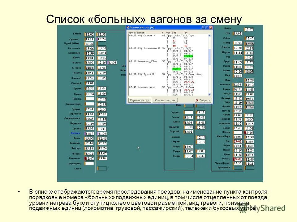 список пациентов в отделении. порядковый номер вагона 89. список болеющих. список болеющих. список пациентов больницы.