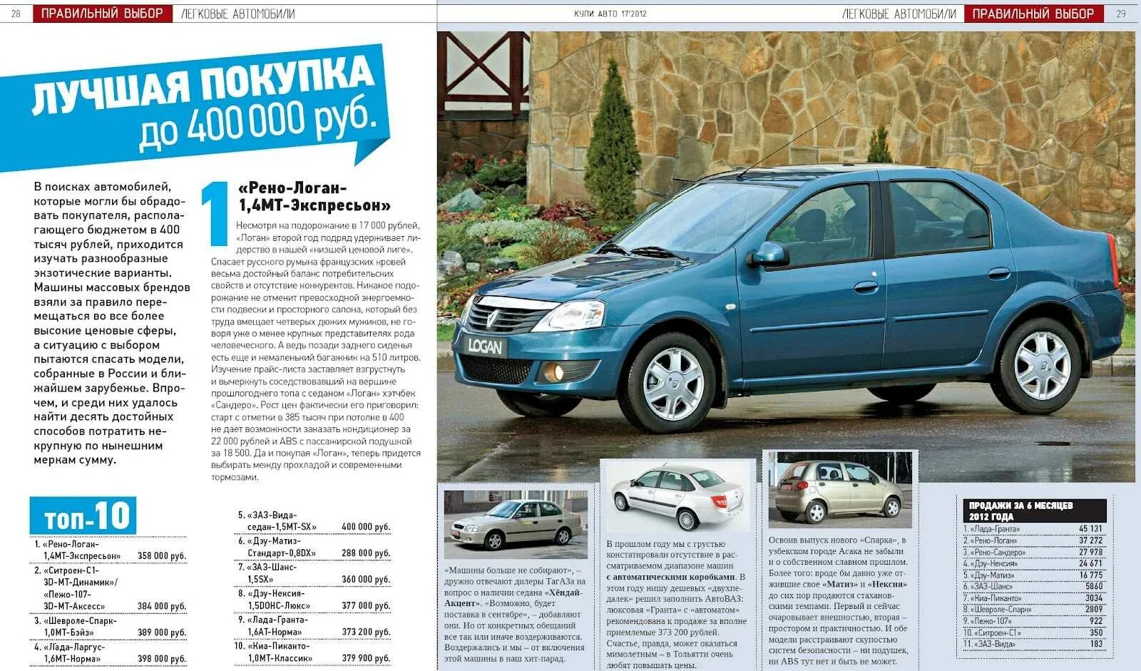 Габариты рено дастер 2012г. Вес машины рено. Рено дастер 1 ттх. Вес рено каптур 1. Вес машины рено.