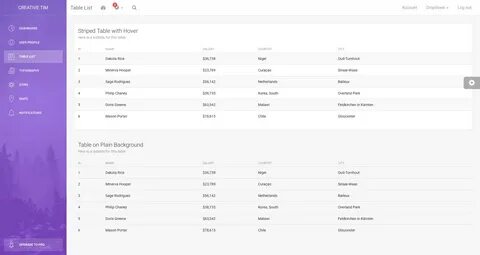 Bootstrap thread