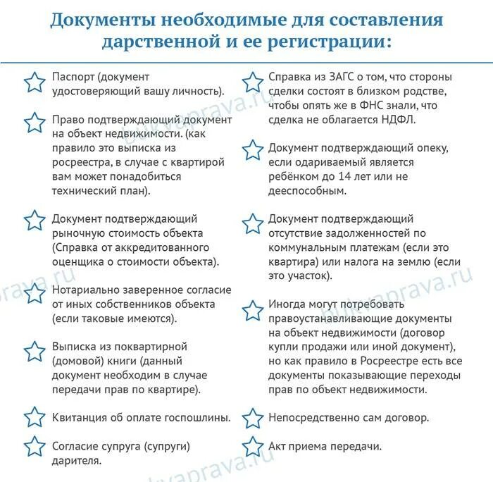 Какие документы нужны для дарственной. Документы для оформления дарственной. Перечень документов для дарственной. Какие документы нужны для оформления дарения. Какие документы нужны для оформления дарственной на квартиру.