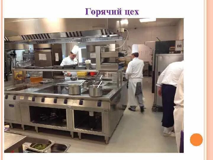 Горячий цех столовой. Горячий цех. Горячий цех соусное отделение схема. Организация места повара горячего цеха. Современное оборудование для кухни.
