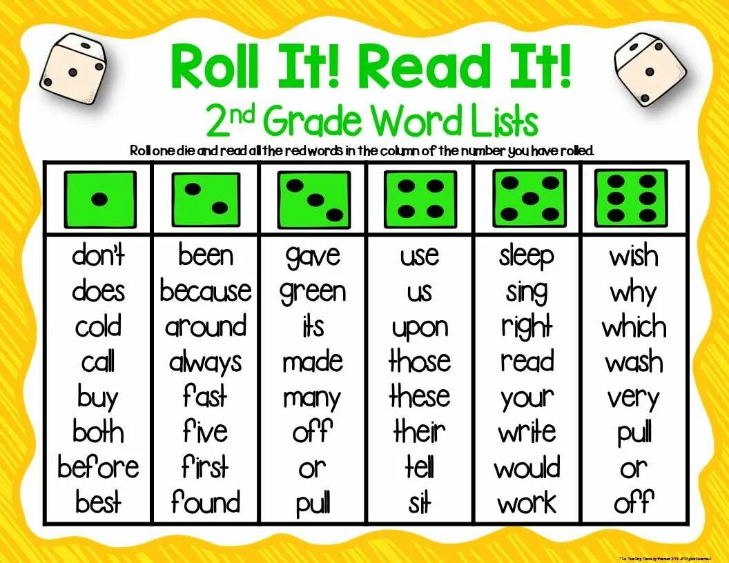 Roll слово. Worksheets чтение Roll it. Phonics Vowels. Readings игры. Hard and Soft c.