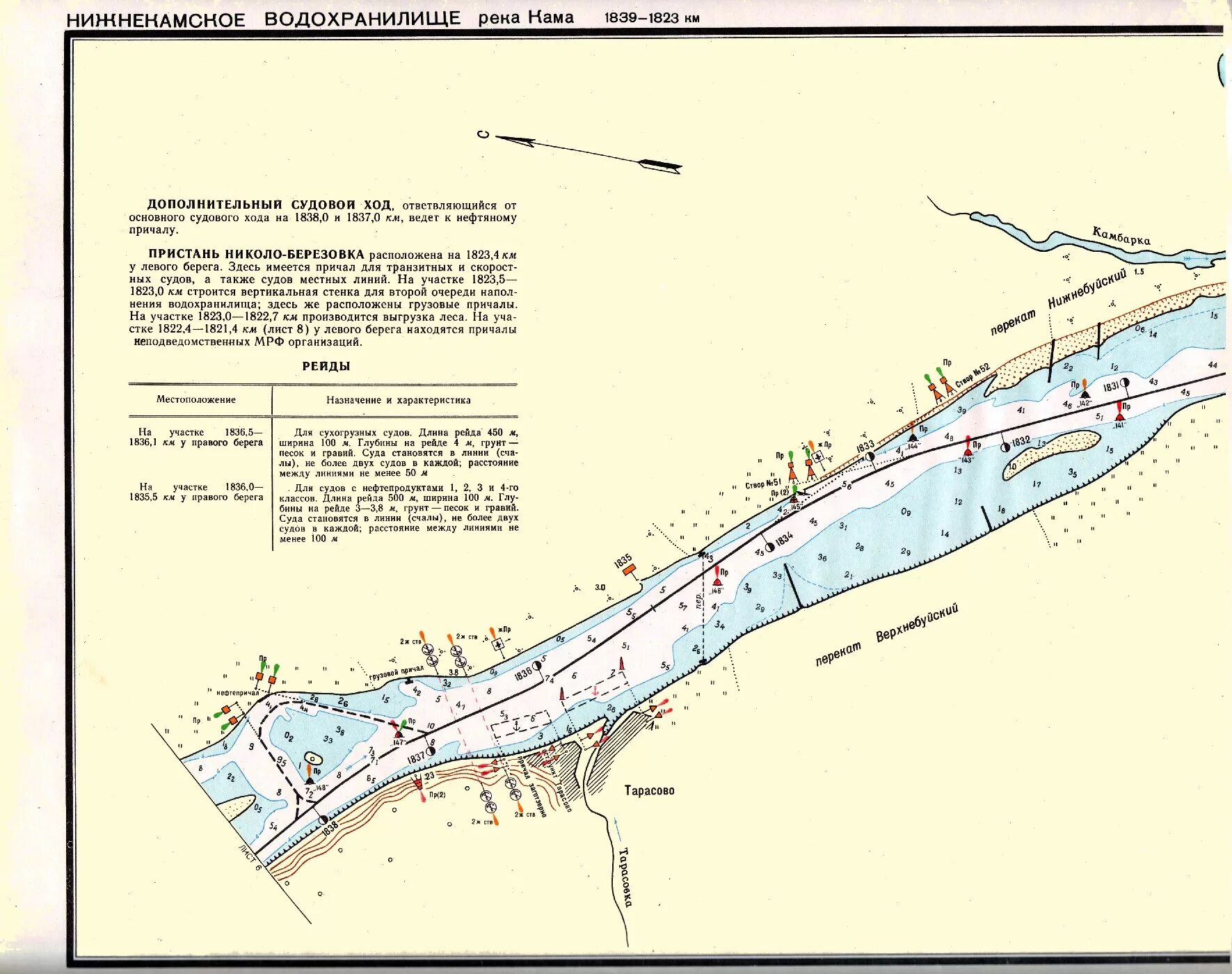 Карта реки Камы до Нижнекамского водохранилища. Кама карта глубин Нижнекамское водохранилище. Карта глубин река Кама Николо-Березовка. Карта глубин Нижнекамского водохранилища. Нижнекамское водохранилище карта