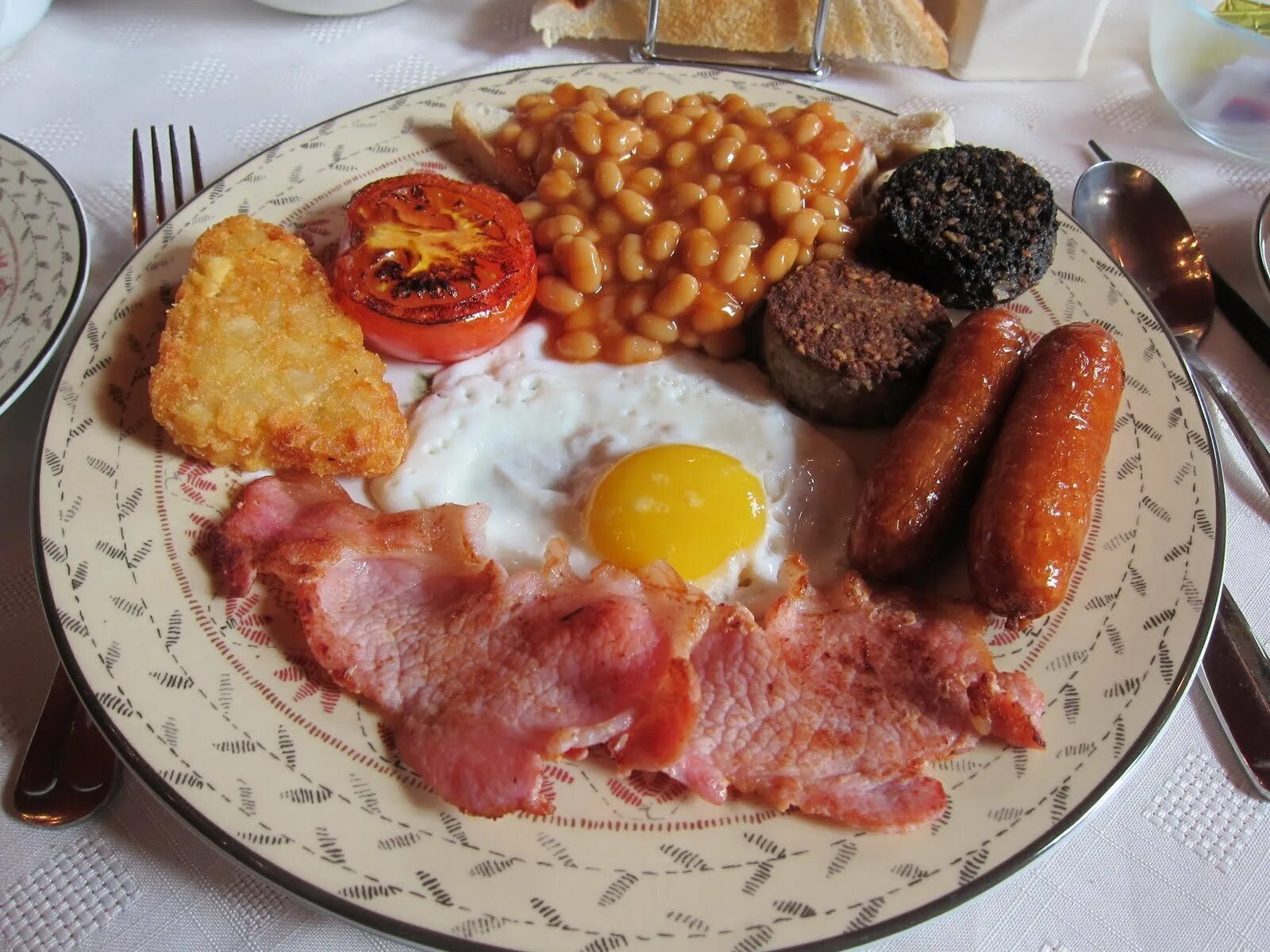 Английский завтрак Британия. Фул Инглиш Брекфаст. Национальная еда Англии завтрак. Ирландский завтрак. Национальная английская еда