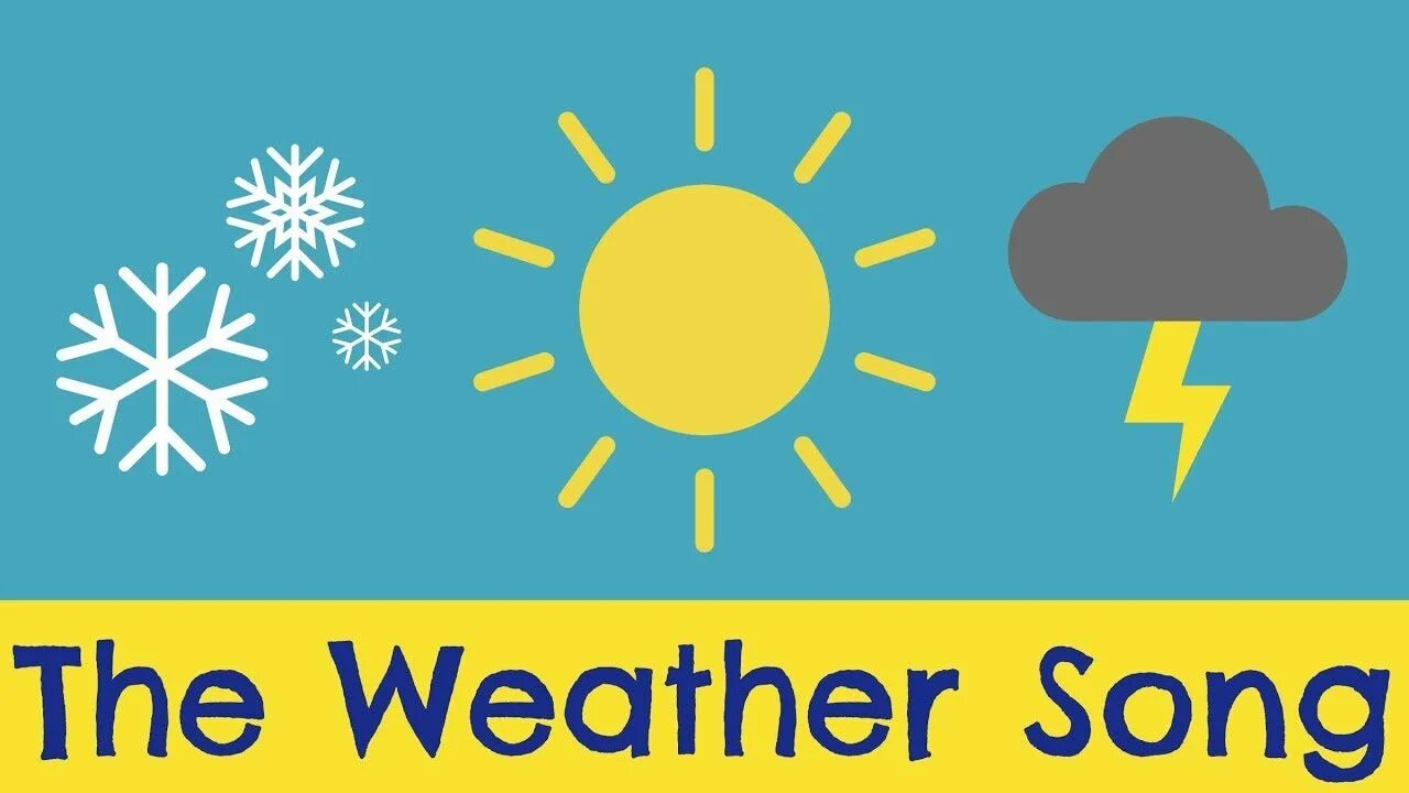 What s the weather песня. Weather Song. The weather channel. Weather Song for Kids. How is the weather Song for Kids.