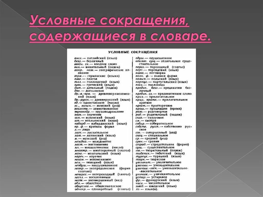 Слова больше 10 значений. Словарь аббревиатур. Сокращения и аббревиатуры. Условные сокращения слов. Русские аббревиатуры.