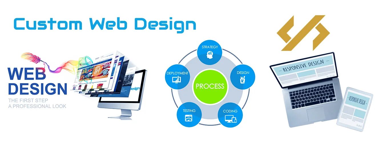 Custom designer. Website design. custom website. custom web design. веб дизайн шаблоны.