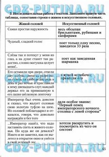 Заполнить таблицу подобрав примеры из художественных произведений