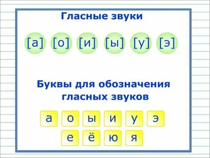 О согласная