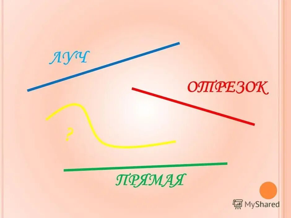 Прямые лучи и отрезки. Прямая Луч отрезок. Прямая линия отрезок. Прямые отрезки лучи для детей. Прямые линии лучи отрезки