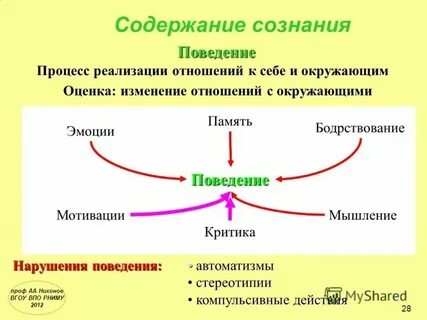 Общение как реализация отношений