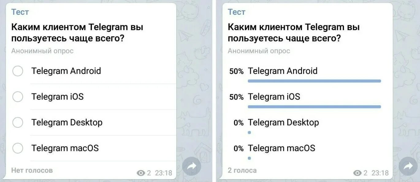 Анонимный опрос в телеграмме. Как сделать анонимный опрос в телеграмме. Как сделать не анонимный опрос в телеграмме. Как сделать опрос в телеграмме в канале.