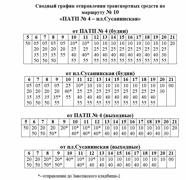 Расписание автобуса 45 из Голицыно. Расписание 308 автобуса. Расписание 308 автобуса Июльское. Расписание автобусов Июльское Ижевск 308 маршрут.