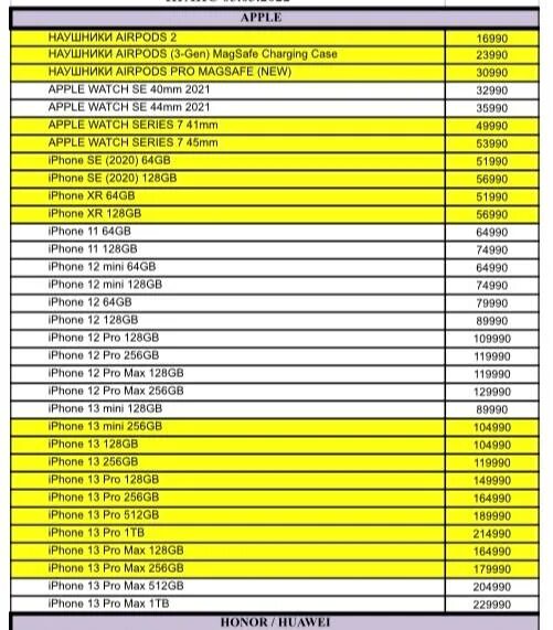 Ассортимент мороженого магнат. Магнат владикавказ телефон каталог. Магнат владикавказ телефон каталог. Мороженое инмарко магнат. Улица весенняя владикавказ.