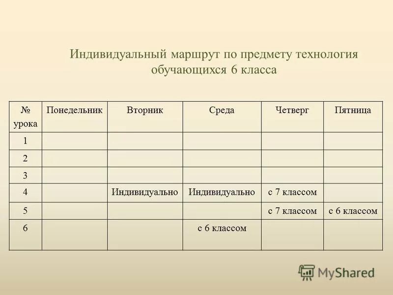 индивидуальный маршрут по предмету. лист индивидуального образовательного маршрута. индивидуальный образовательный маршрут школьника. составление индивидуального образовательного маршрута. лист индивидуального образовательного маршрута ученика.