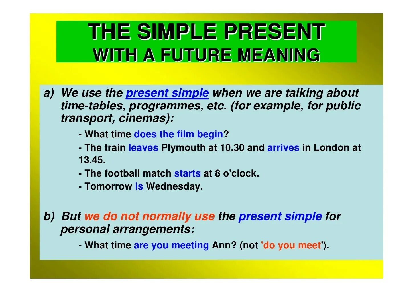 Simply means. Present simple with Future meaning. Present simple Future meaning. Present simple в будущем. Future meaning правило.