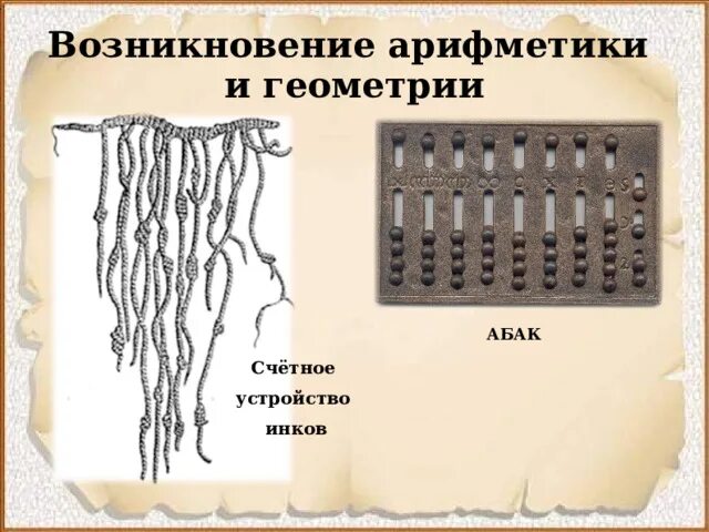 Возникновение арифметики и геометрии. Счетное устройство инков. Путешествие в прошлое счетных устройств. Появление арифметики. Прошлое счетных устройств подготовительная группа