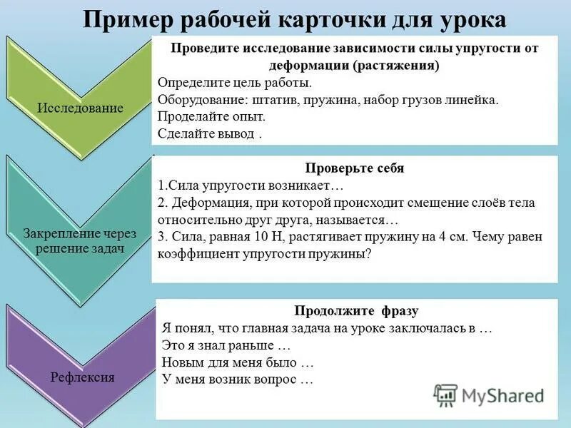 Понятие рабочая сила в экономике. Схема рабочая сила безработные. Пример рабочей силы. Состав рабочей силы. Пример рабочей силы.
