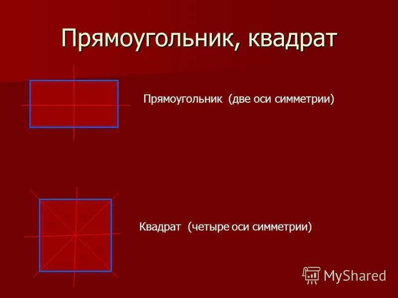 Прямоугольник и квадрат 4 класс