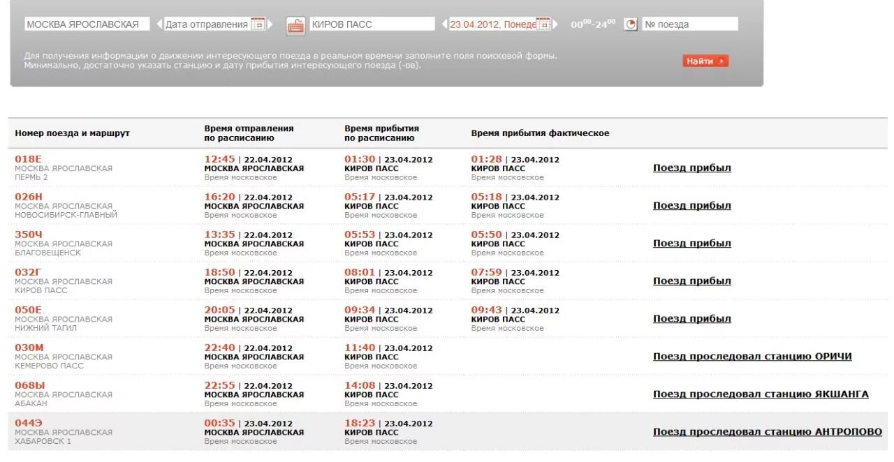 Движение поездов киров. Маршрут поезда Москва Киров. Расписание поездов Киров Москва. Киров Москва номер поезда. Прибытие поезда Москва Киров в Киров.