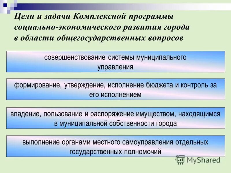 Порядок формирования бюджета муниципального образования. Предметы ведения органов местного самоуправления. Этапы бюджетного процесса в рф. Поселение местное значение. Как формируется бюджет местного самоуправления.