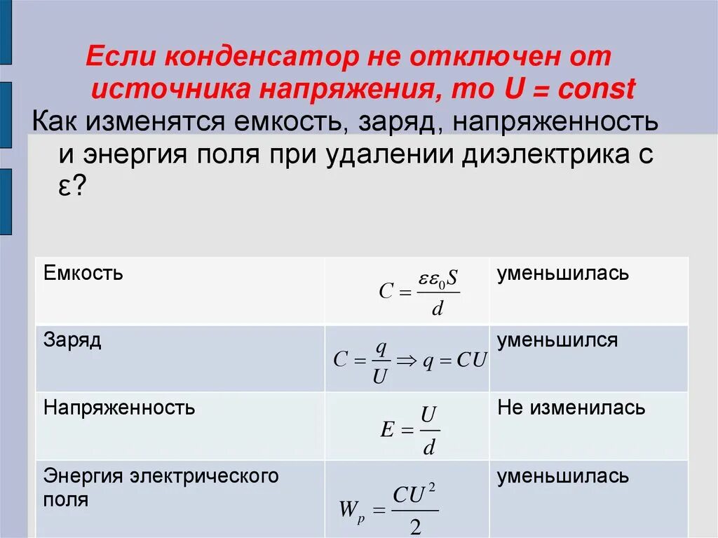 Как найти ёмкость и заряд конденсатора. Напряжение электрического поля конденсатора формула. Как найти заряд конденсатора через емкость. Как найти напряжение и заряд конденсатора. Напряженность конденсатора с диэлектриком