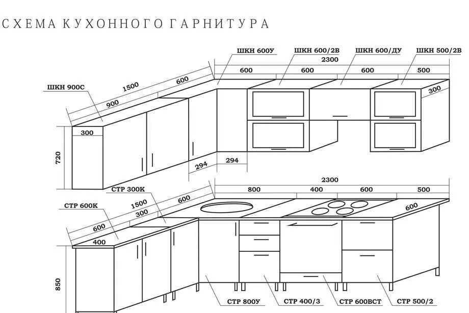 Ширина кухонной столешницы стандарт для кухни. Высота столешницы кухонного гарнитура стандарт для кухни от пола. Высота кухонной столешницы стандарт. Высота столешницы на кухне от пола. Какие бывают размеры столешниц