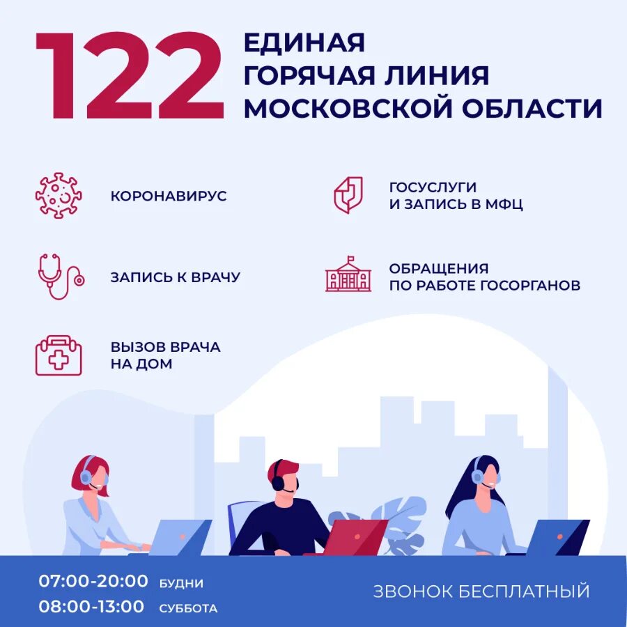 По номеру 122 можно. Единая горячая линия Московской области 122. Горячая линия. Горячая линия коронавирус. Горячая линия по коронавирусу.