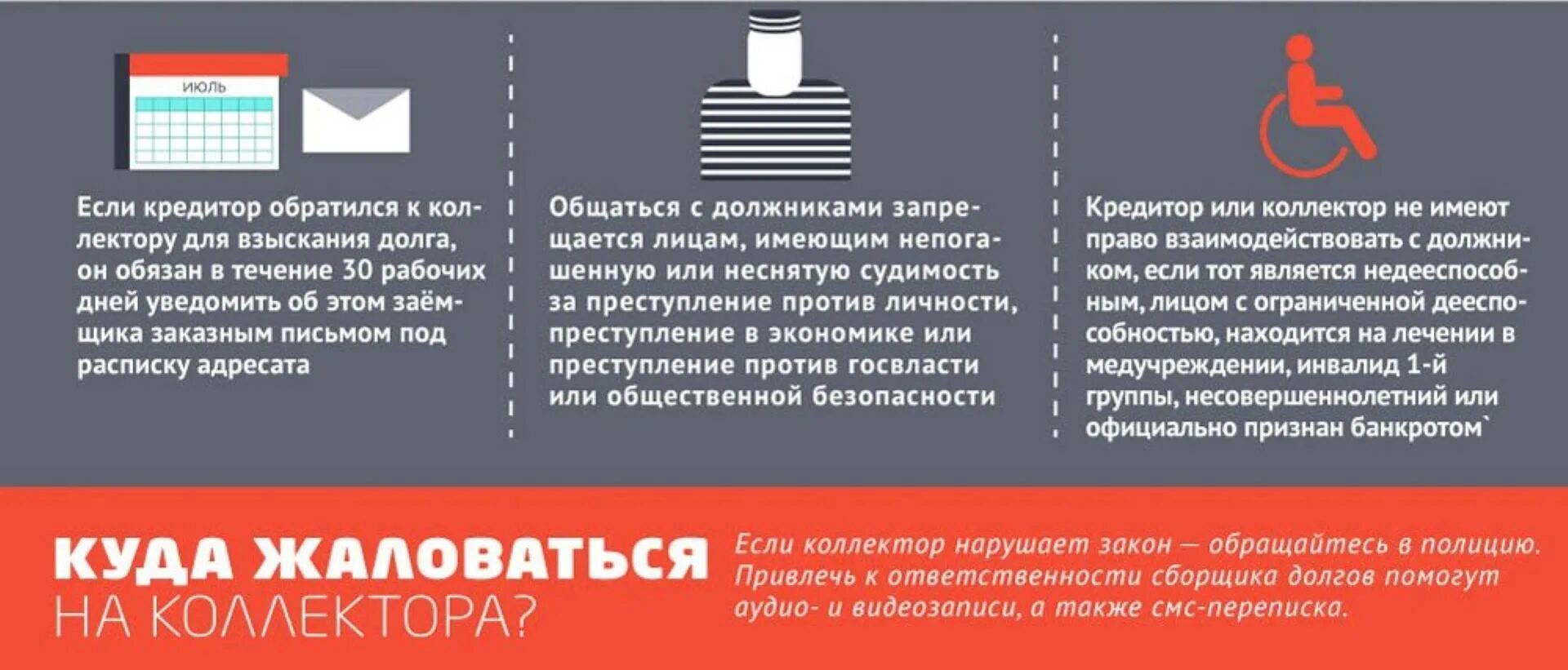 Что говорить должникам. Памятка для коллектора. Коллектор инфографика. Полномочия коллекторов.